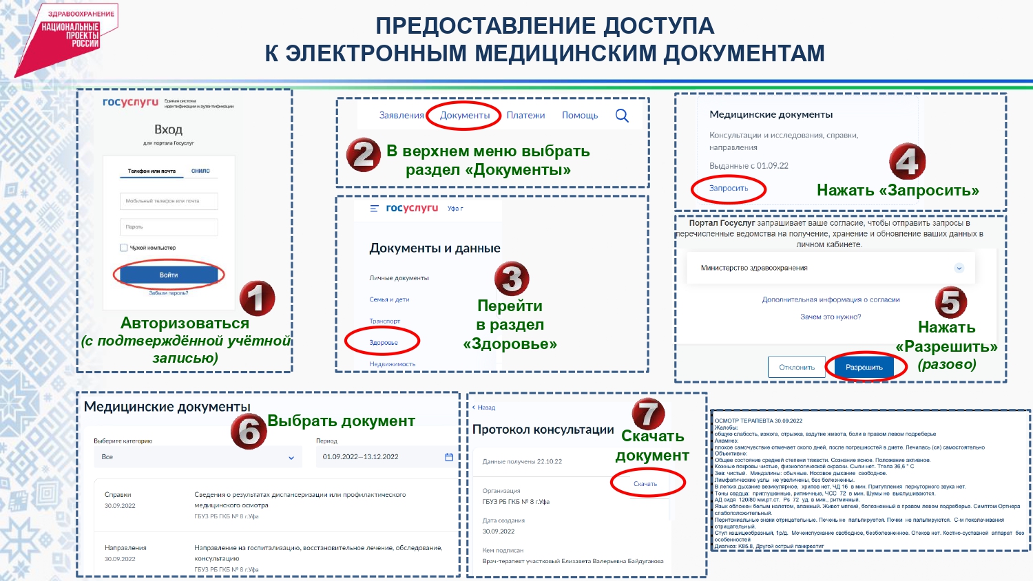 Предоставление доступа