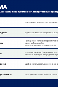Всемирный день безопасности пациентов:  Фото №12