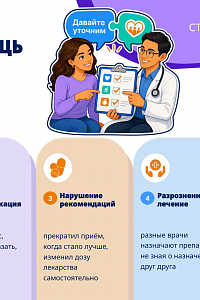 Всемирный день безопасности пациентов:  Фото №7