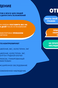 Всемирный день безопасности пациентов:  Фото №10