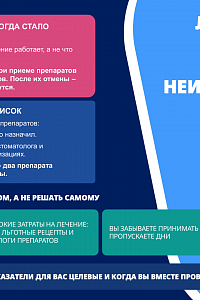 Всемирный день безопасности пациентов:  Фото №11
