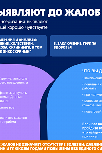 Всемирный день безопасности пациентов:  Фото №5