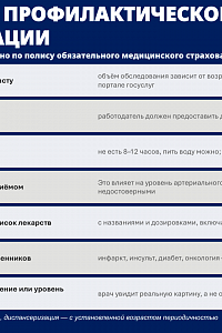 Всемирный день безопасности пациентов:  Фото №6