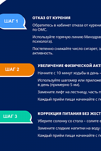 Всемирный день безопасности пациентов:  Фото №15