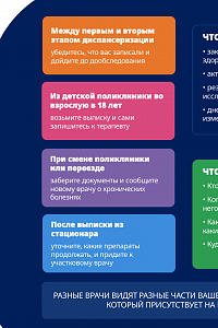 Всемирный день безопасности пациентов:  Фото №13
