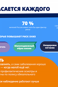 Всемирный день безопасности пациентов:  Фото №3