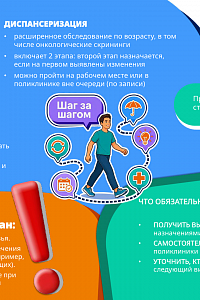 Всемирный день безопасности пациентов:  Фото №4